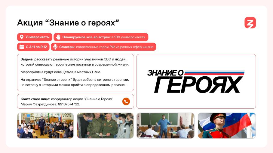 Проект знание о героях